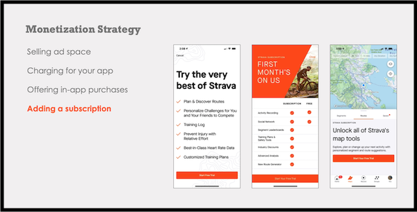 Strava Presentation - Monetization Strategy