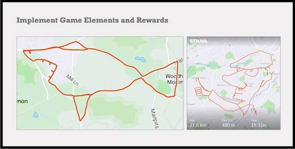 Strava Presentation - Gaming Elements
