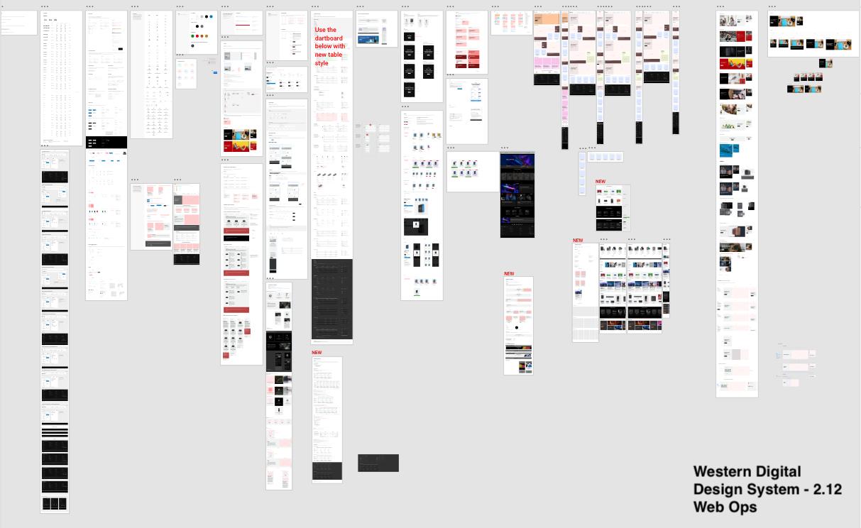 WDC - DesignSystem