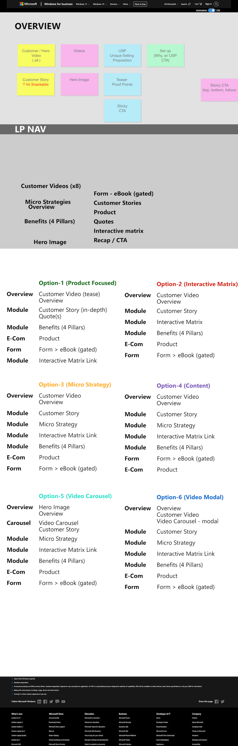 189203_Microsoft_Content Framework